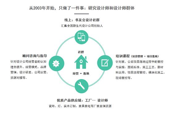 和讯网|守正破局「这就是设计」2021为设计赋能